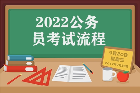 2023公务员考试流程（2023公务员考试的具体流程是什么）