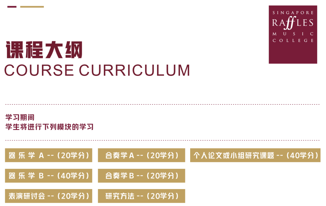 莱佛士音乐学院音乐表演硕士学位课程介绍