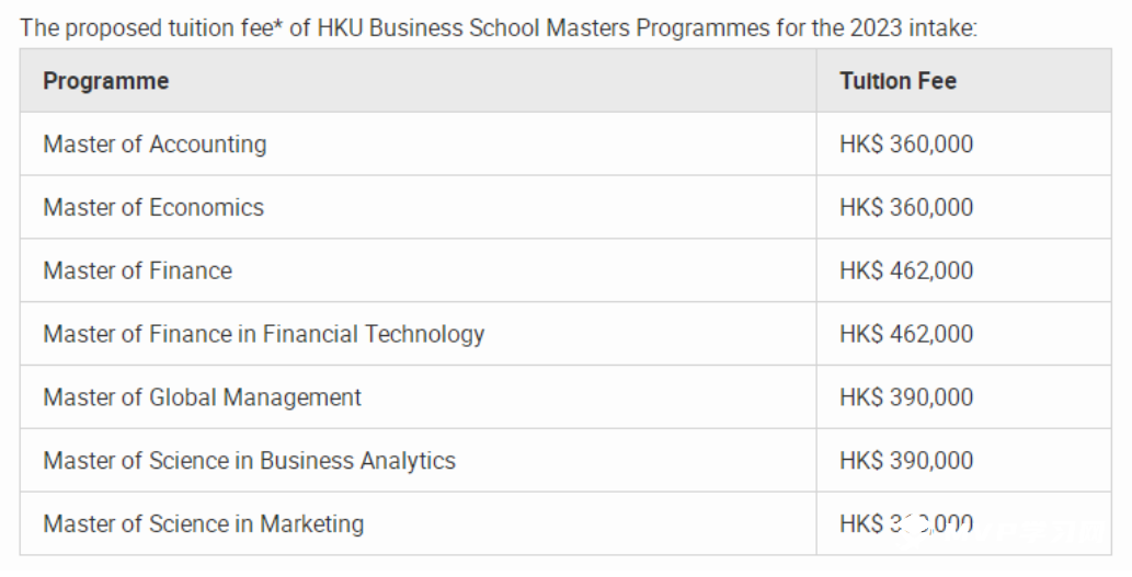 香港留学学费